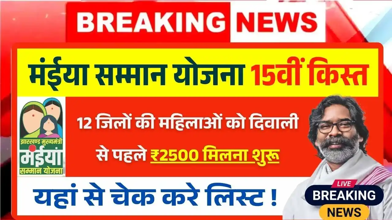 Maiya Samman Yojana 15th Installment Out